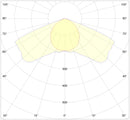DLI APEX-Series LED Toplight 800 FS-DC