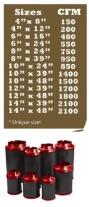 RHINO FILTER4” X 8”