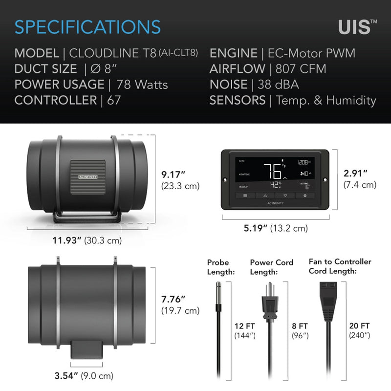 AC INFINITY CLOUDLINE T8 QUIET INLINE DUCT FAN SYSTEM WITH TEMPERATUR
