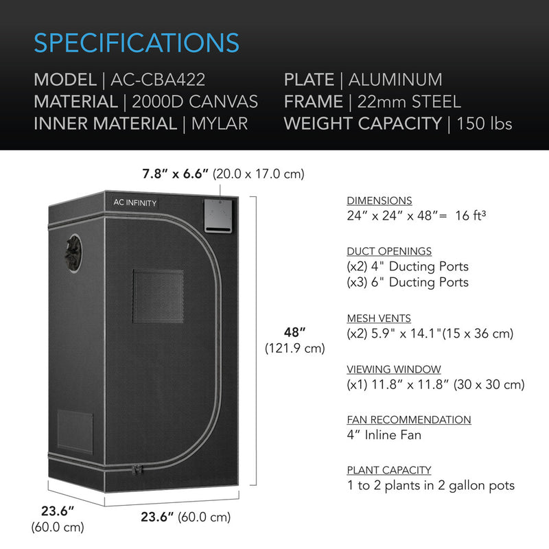 IONGRID T22, Full Spectrum LED Grow Light 130W, Samsung LM301H, 2x2 Ft.  Coverage